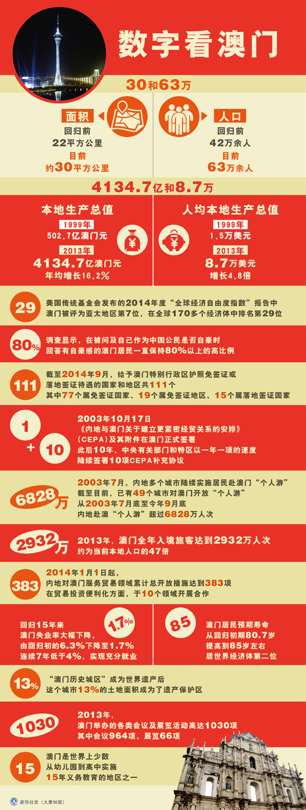 新澳門碼資料，探索與解讀，新澳門碼資料解讀與探索
