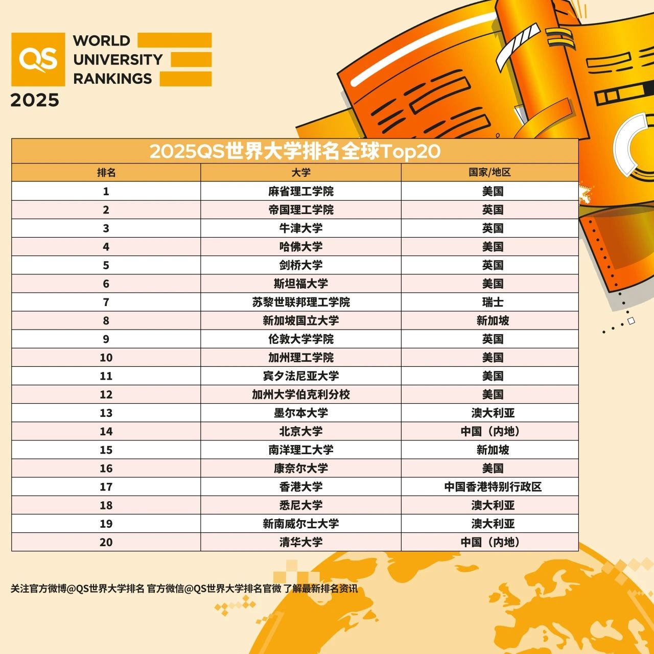 2025澳門天天開好彩大全第51期，全面解析與預(yù)測(cè)，澳門彩票解析與預(yù)測(cè)，第51期天天開好彩展望