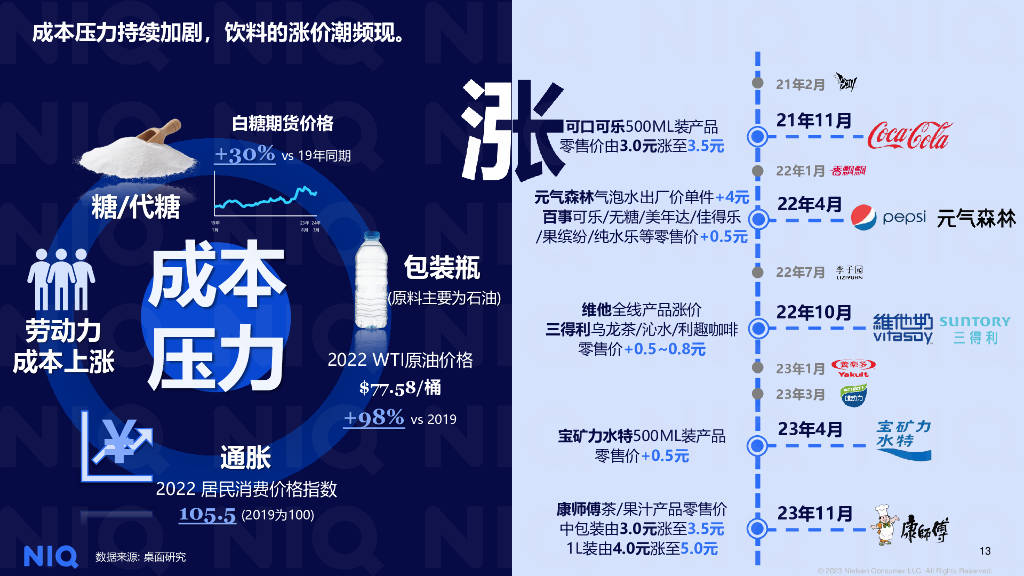 新奧2024飲料大全，探索未來飲品的新潮流，新奧2024飲料大全，引領(lǐng)未來飲品新潮探索