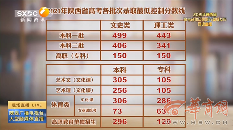老澳門開獎結(jié)果2023與未來展望，探索老澳門開獎結(jié)果查詢表及預(yù)測分析，老澳門開獎結(jié)果2023年回顧與未來展望，查詢表及預(yù)測分析探索