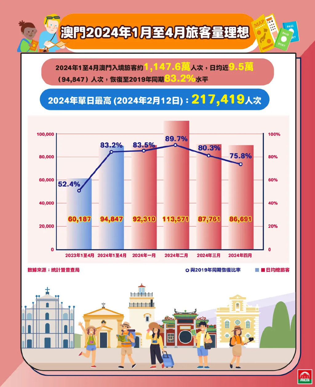 探索澳門，2025新澳門正版免費資源車的發(fā)展與魅力，澳門探索之旅，2025正版免費資源車的發(fā)展與魅力