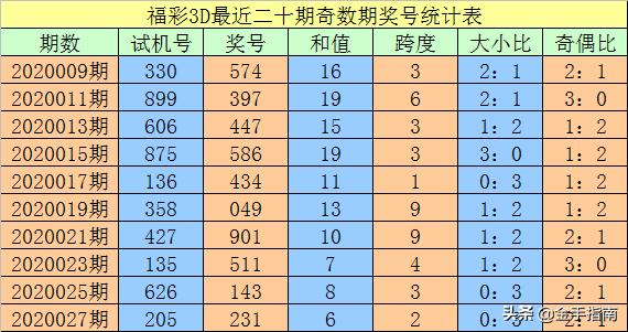 一碼出特，揭秘背后的秘密與策略，揭秘一碼出特，背后的秘密策略與操作手法
