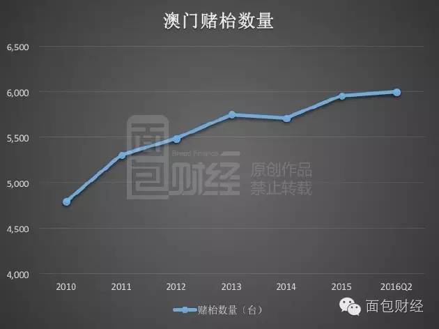 新澳門最精準(zhǔn)龍門，探索澳門的精準(zhǔn)娛樂與魅力之旅，澳門精準(zhǔn)娛樂之旅，探索龍門魅力與娛樂盛宴