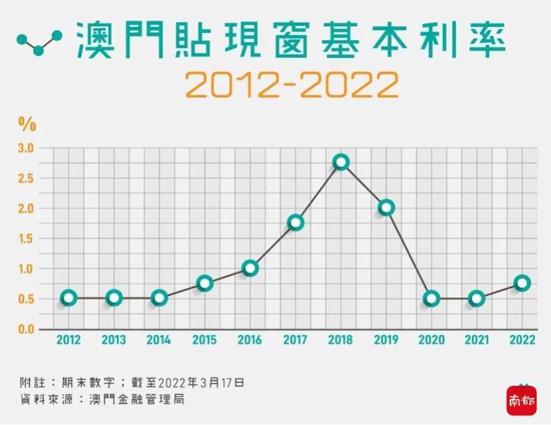 香港澳門最快開獎六開，揭秘彩票魅力與技巧，香港澳門彩票六開揭秘，快速開獎的魅力與技巧探索