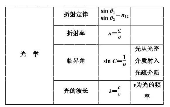 一肖規(guī)律公式資料，揭秘背后的秘密與策略，一肖規(guī)律公式揭秘，背后的策略與秘密大解析