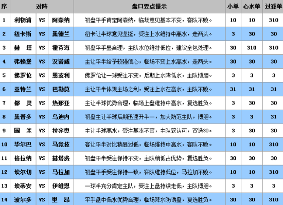 澳彩公證處一碼三中三，專業(yè)、公正、高效的彩票服務(wù)體驗，澳彩公證處，專業(yè)、公正、高效的一站式彩票服務(wù)體驗