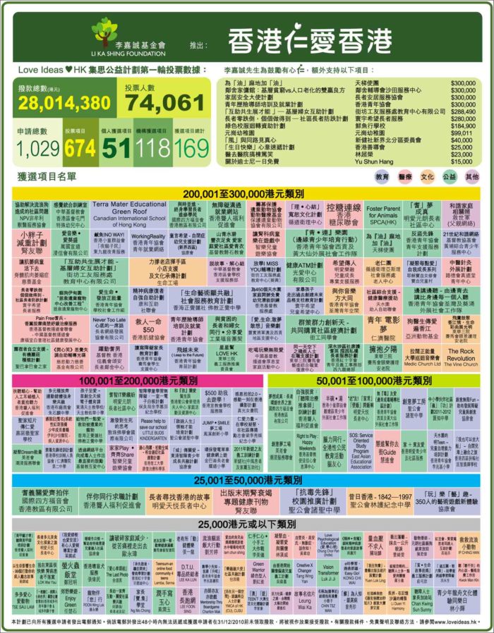香港最準的100%資料，揭秘真實可靠的信息源頭，香港真相揭秘，100%準確資料大揭秘
