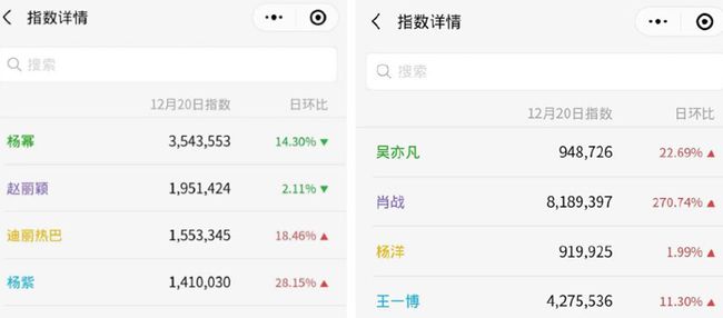 一肖幾倍，揭秘生肖彩票的奧秘與策略，揭秘生肖彩票奧秘，策略與一肖幾倍探討