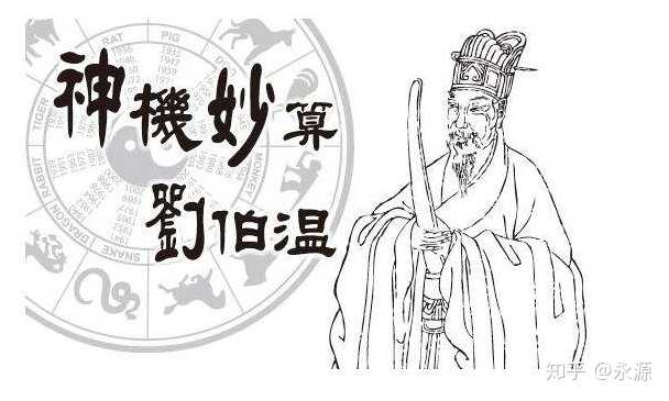 劉伯溫解圖一字解肖，揭秘古代智慧的深度解讀與SEO洞察，劉伯溫解圖一字解肖，古代智慧深度解讀與SEO洞察揭秘