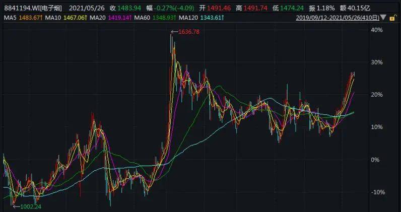精準一肖三碼王中王，揭秘生肖預測的奧秘，揭秘生肖預測奧秘，精準一肖三碼王中王