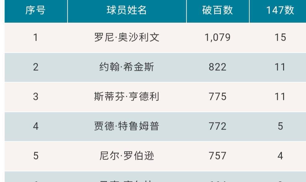澳門最快開獎(jiǎng)全部記錄——揭秘彩票開獎(jiǎng)背后的秘密，澳門彩票開獎(jiǎng)記錄揭秘，探尋背后的秘密之旅