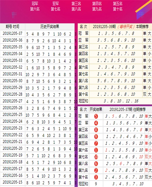 王中王馬開獎一肖中，揭秘彩票背后的秘密，揭秘彩票背后的秘密，王中王馬開獎一肖中的真相探索