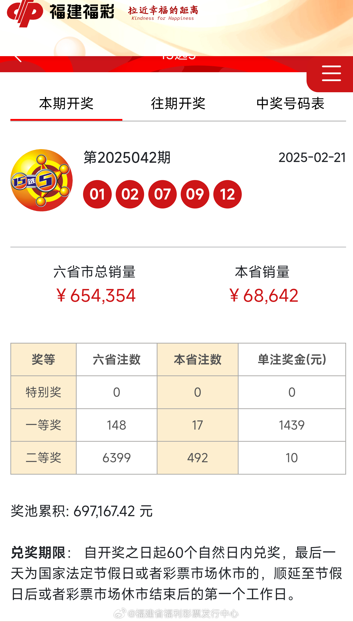 最新開獎(jiǎng)結(jié)果及開獎(jiǎng)記錄查詢指南，最新開獎(jiǎng)結(jié)果與記錄查詢指南