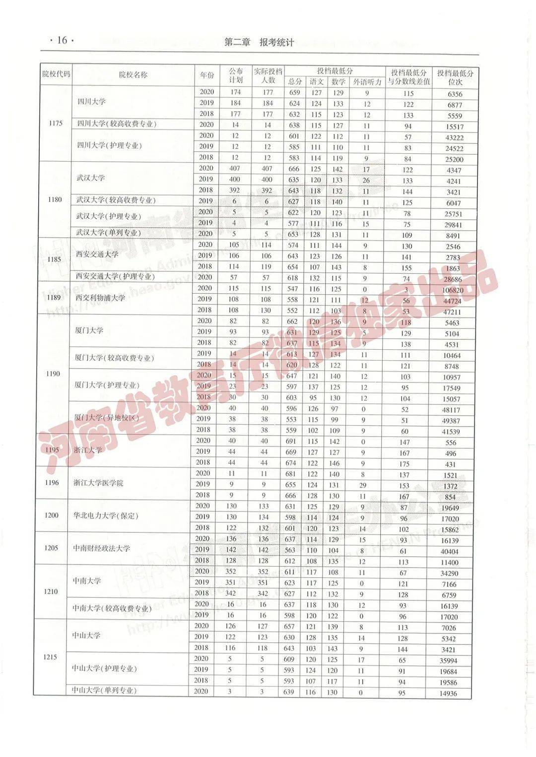 王中王一肖三碼必，揭秘背后的秘密與SEO策略洞察，揭秘王中王一肖三碼背后的秘密與SEO策略洞察