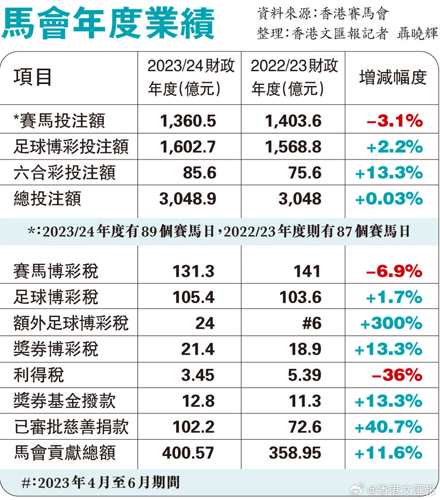 探索神秘?cái)?shù)字背后的馬會(huì)傳真，一場關(guān)于7777788888的冒險(xiǎn)之旅，揭秘?cái)?shù)字背后的馬會(huì)傳真冒險(xiǎn)，關(guān)于7777788888的探秘之旅