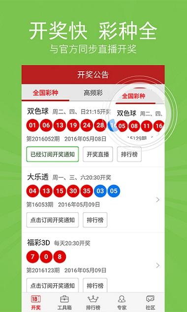 新澳天天開獎(jiǎng)資料大全第1052期，全方位解讀與策略分析，新澳第1052期開獎(jiǎng)資料解讀與策略分析大全