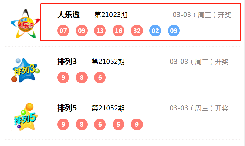 新澳門(mén)六和開(kāi)獎(jiǎng)結(jié)果，探索彩票背后的秘密，澳門(mén)六和彩票開(kāi)獎(jiǎng)結(jié)果揭秘，探索彩票背后的秘密玄機(jī)
