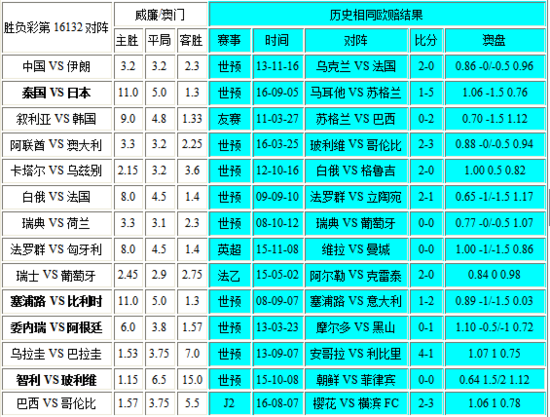 澳門彩最準最快開獎結果，揭秘彩票背后的秘密，澳門彩開獎結果揭秘，最準最快開獎，探尋彩票背后的秘密