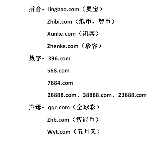 域名WWW王中王平特一肖c m的全面解析與SEO優(yōu)化策略，域名WWW王中王平特一肖c m的全面解析與SEO優(yōu)化攻略