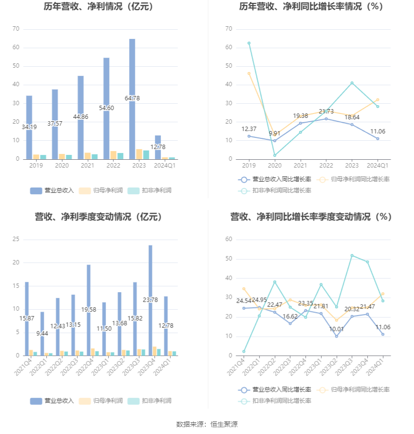 澳門六和彩資料查詢2024年免費查詢指南，01-32期全面解析，澳門六和彩資料免費查詢指南，全面解析2024年01-32期六和彩資料