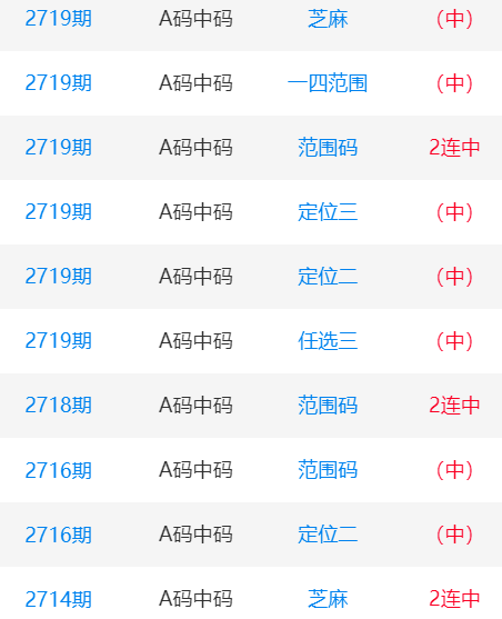 一肖一碼中碼，揭秘彩票奧秘與SEO策略，揭秘彩票奧秘與SEO策略，一肖一碼中碼解析