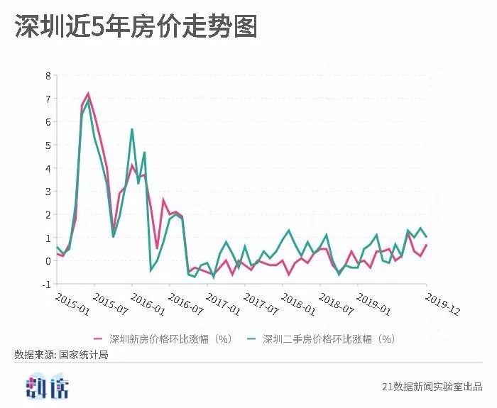 新澳出彩綜合走勢圖與連線圖深度解析，新澳出彩走勢圖與連線圖全面解析