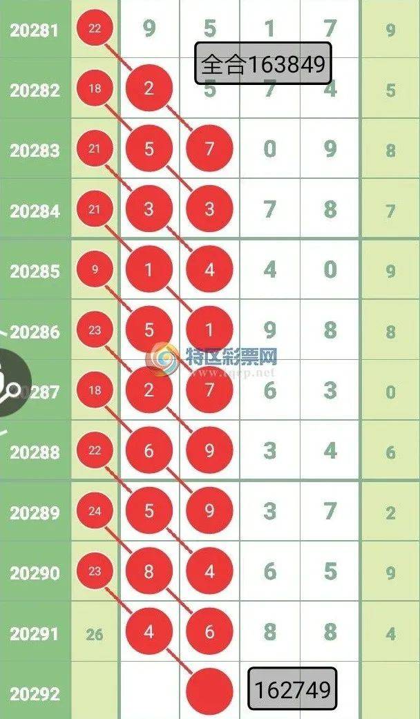 穩(wěn)包三肖必中一期王中王，揭秘彩票預(yù)測背后的秘密，揭秘彩票預(yù)測真相，穩(wěn)包三肖必中王中王一期揭秘彩票預(yù)測背后的秘密