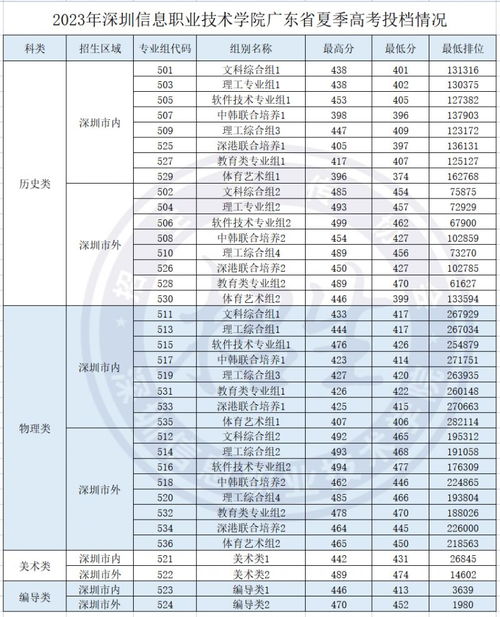 澳門(mén)彩票開(kāi)獎(jiǎng)結(jié)果，探索2023年今晚開(kāi)獎(jiǎng)的神秘面紗，澳門(mén)彩票開(kāi)獎(jiǎng)結(jié)果揭秘，探索今晚開(kāi)獎(jiǎng)的神秘面紗（2023年）