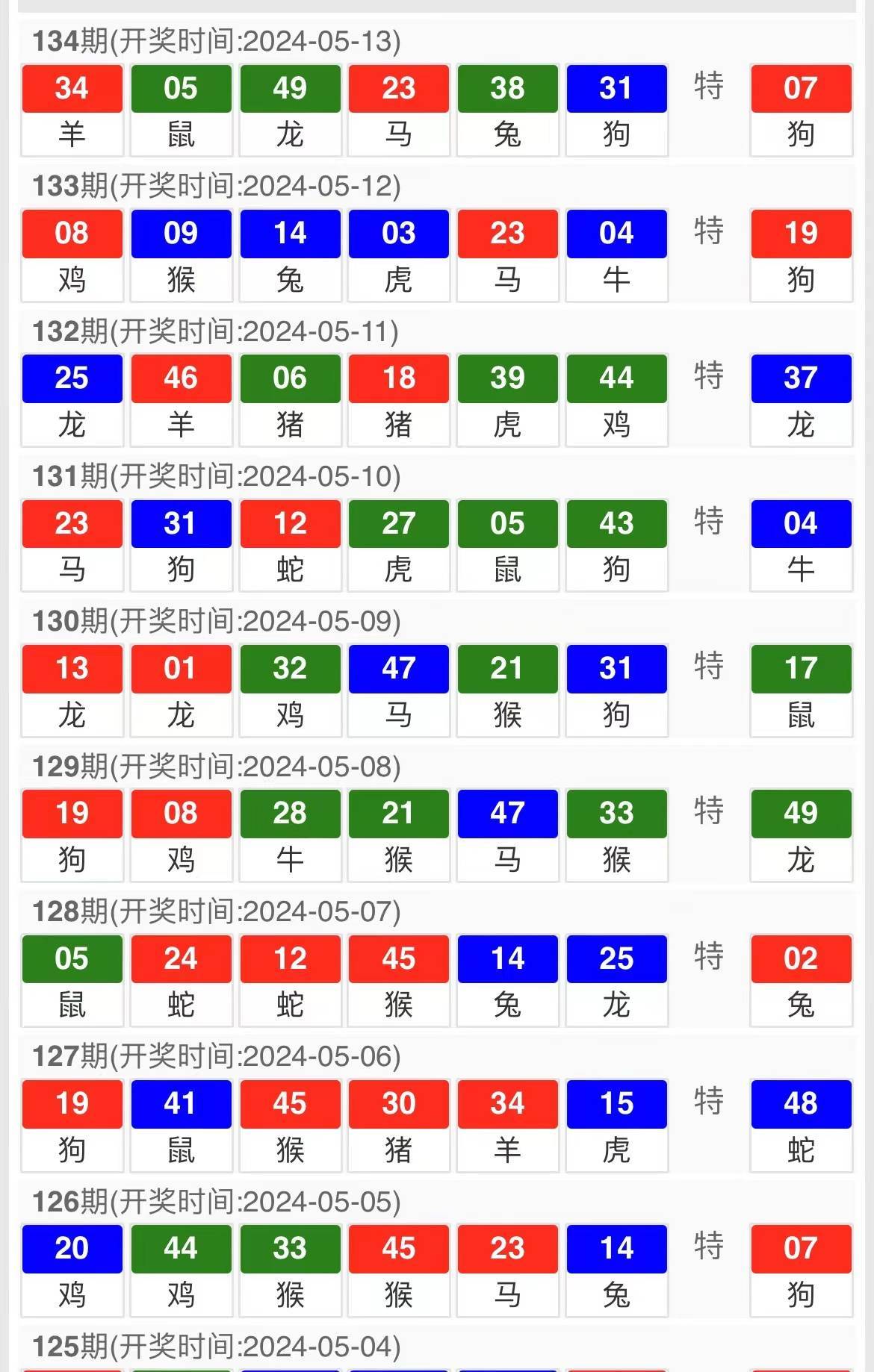 今晚澳門六開彩開獎(jiǎng)結(jié)果及彩票背后的故事，澳門六開彩開獎(jiǎng)結(jié)果揭秘，彩票背后的故事引人關(guān)注