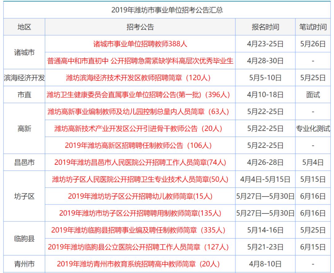 新澳門資料大全正版資料2025，全面解析澳門資訊，為您帶來最新最準(zhǔn)確的資訊，澳門最新資訊大全，2025正版資料全面解析，最新最準(zhǔn)確資訊為您呈現(xiàn)