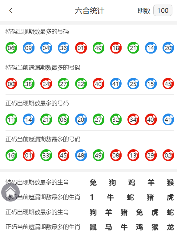 香港王中王精準(zhǔn)資料一肖，揭秘背后的秘密與策略，揭秘香港王中王精準(zhǔn)資料背后的策略與秘密