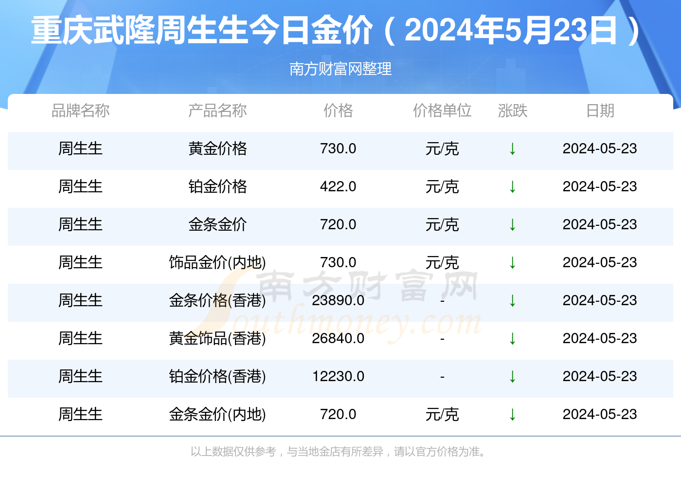 2025年香港今晚開獎(jiǎng)結(jié)果查詢——全面解析與實(shí)時(shí)更新，香港今晚開獎(jiǎng)結(jié)果查詢，全面解析與實(shí)時(shí)更新（2025年）