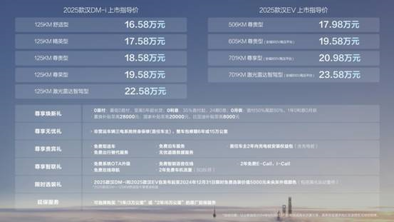 探索未來，2025新奧最精準免費大全指南，2025新奧最精準免費指南，探索未來之路