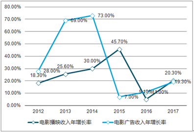 新澳2025精準正版查詢近50期，全方位解析與深度探討，新澳2025精準正版查詢近50期深度解析與探討