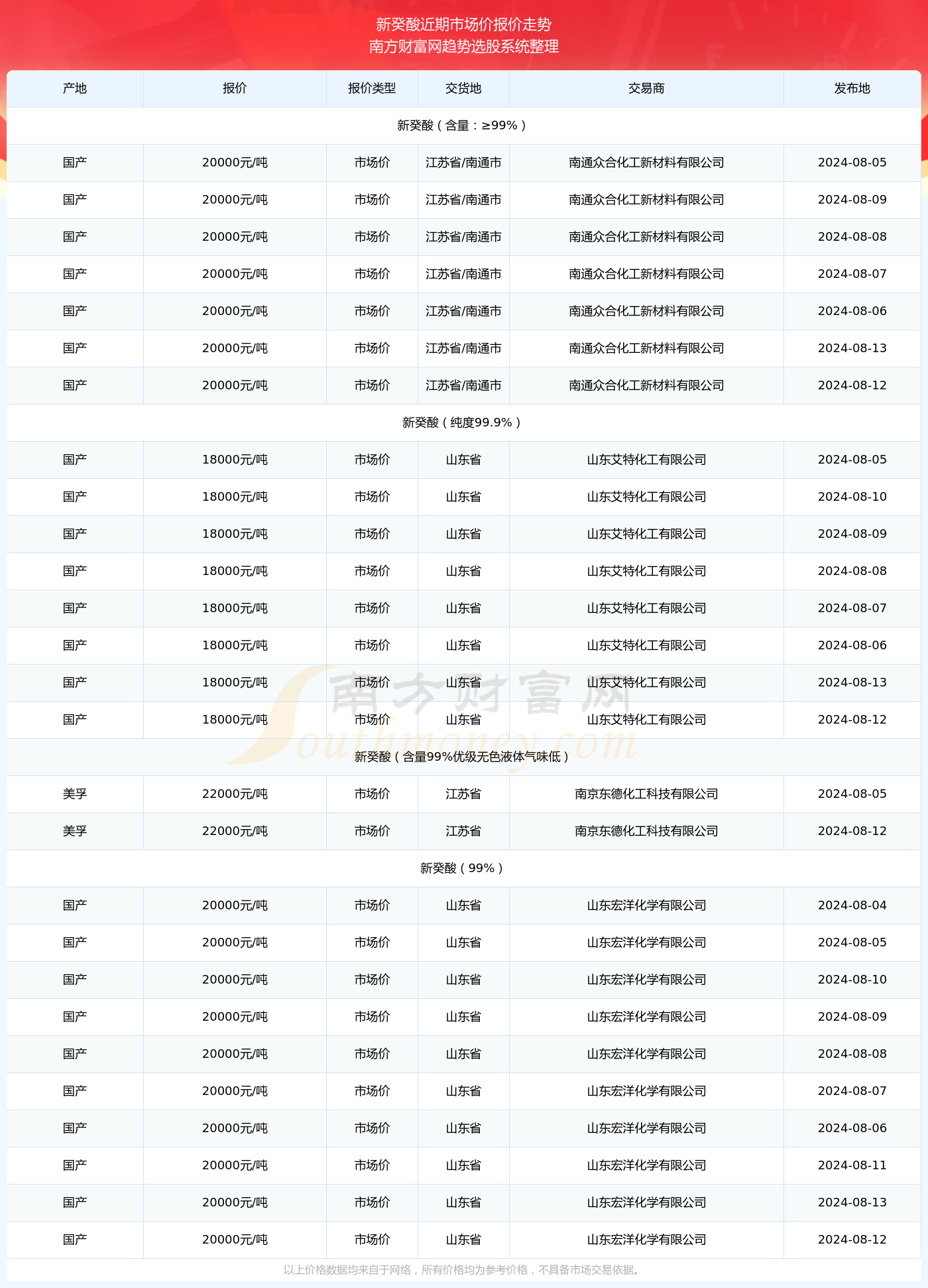新澳門開獎結果快速揭曉，探索最新開獎號碼的秘密，新澳門開獎結果揭曉，探索最新開獎號碼的神秘面紗