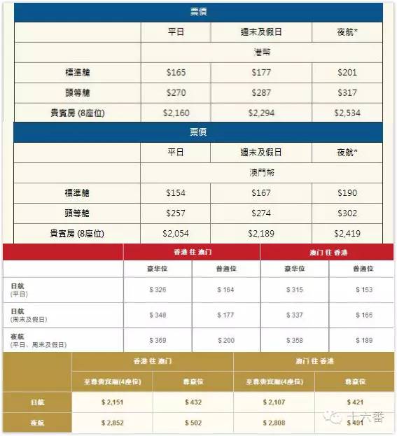 香港新澳門六開獎結果及彩票背后的故事，香港新澳門六開獎結果與彩票背后的故事揭秘