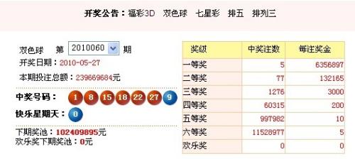 澳門彩票，探索未來開獎(jiǎng)趨勢(shì)與策略分析（以澳門六今晚開獎(jiǎng)為例），澳門彩票未來開獎(jiǎng)趨勢(shì)深度解析與策略分析——以澳門六今晚開獎(jiǎng)為視角