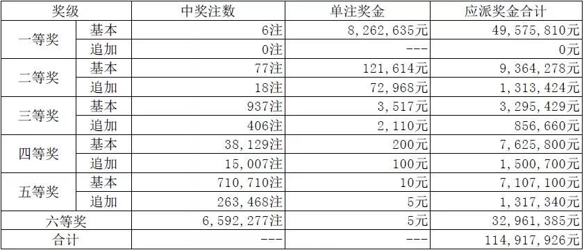 澳門碼開獎(jiǎng)最快結(jié)果圖，揭秘彩票開獎(jiǎng)過程的真相與實(shí)時(shí)更新技術(shù)，澳門彩票開獎(jiǎng)結(jié)果快速揭示，真相揭秘與實(shí)時(shí)更新技術(shù)
