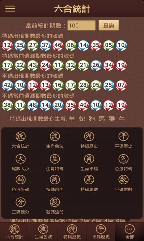 澳門開獎(jiǎng)結(jié)果六肖中特，深度解析與預(yù)測(cè)，澳門開獎(jiǎng)結(jié)果六肖中特深度解析與預(yù)測(cè)報(bào)告