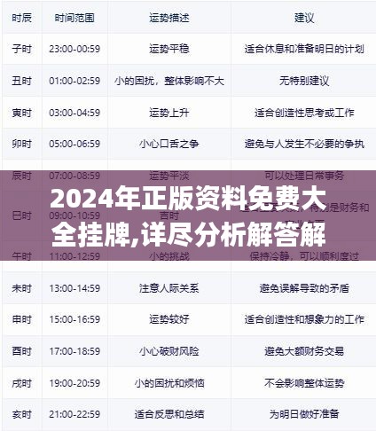 迎接未來，2025年正版資料免費大全掛牌，共創(chuàng)知識共享新時代，迎接未來，正版資料免費共享時代來臨，共創(chuàng)知識共享新時代