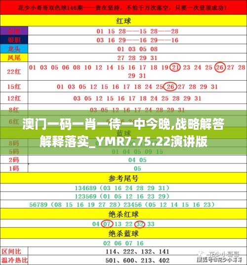 揭秘2025年澳門今晚必開一肖——真相與預(yù)測(cè)的背后，澳門未來預(yù)測(cè)揭秘，揭秘今晚必開一肖的神秘面紗