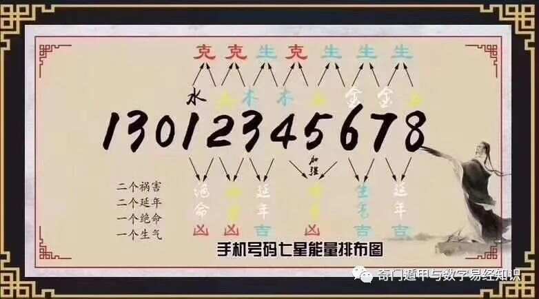 探索全新版王中傳奇，7777788888的獨特魅力與SEO優(yōu)化策略，探索全新版王中傳奇的獨特魅力與SEO優(yōu)化策略，7777788888的魅力展現(xiàn)