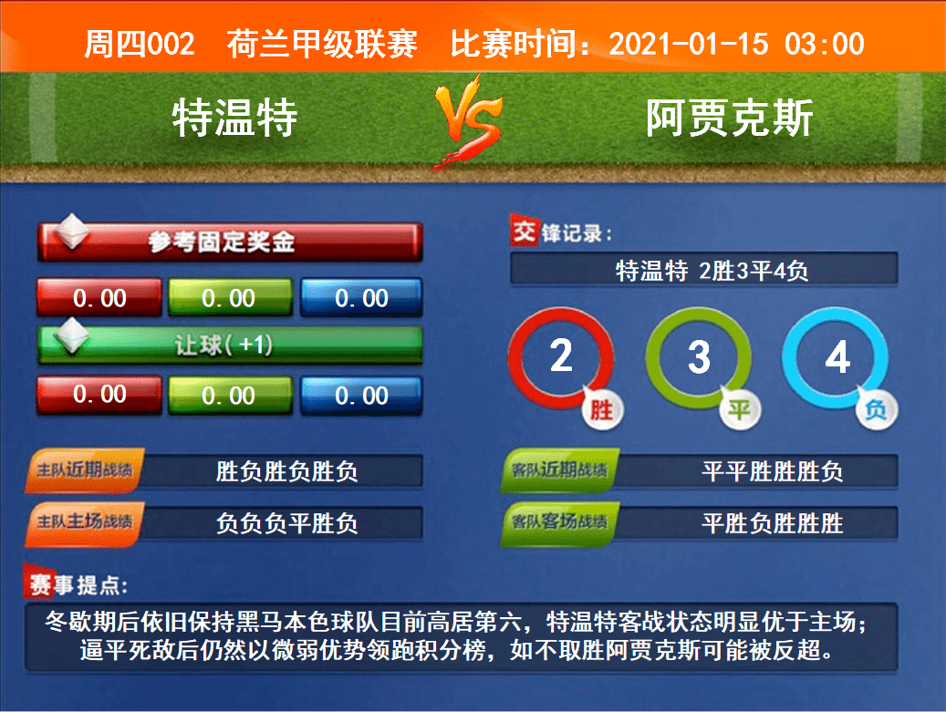2025澳門特馬今晚開獎(jiǎng)53期