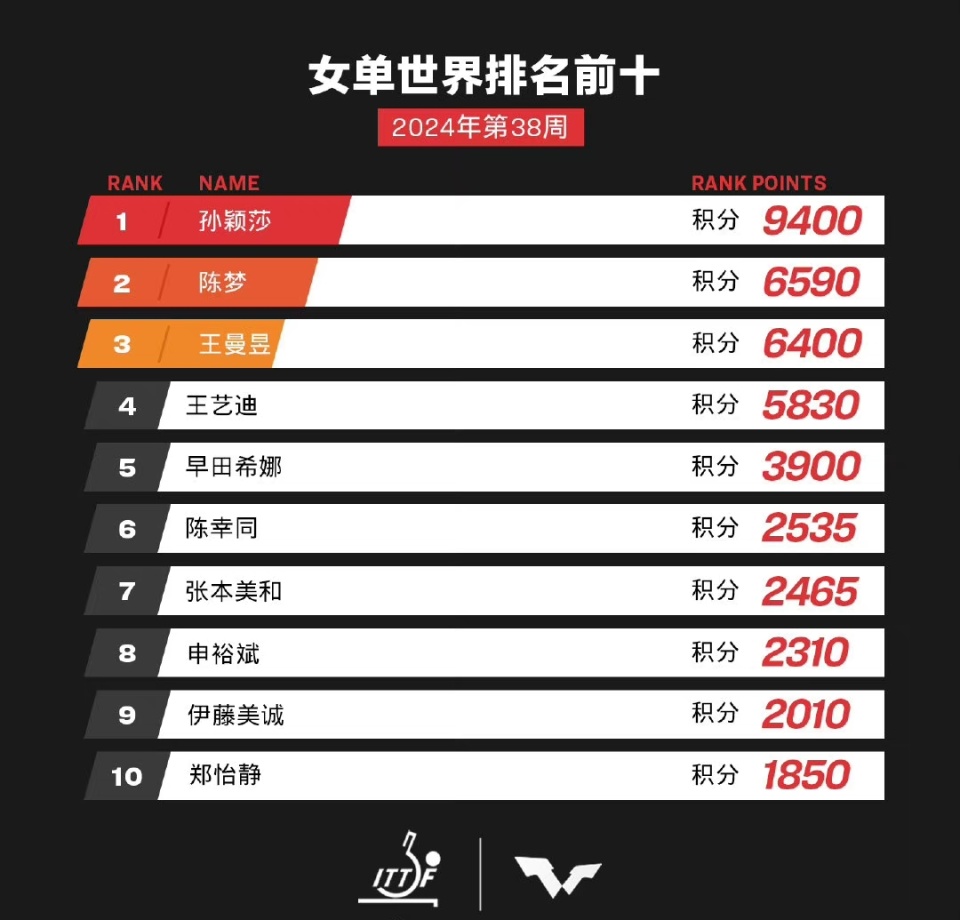 新澳門開獎號碼2025年開獎結果——深度解析與預測，澳門彩票開獎結果深度解析與預測，走向未來的趨勢分析（2025年）