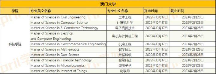 新澳門(mén)最精準(zhǔn)便新最快，探索澳門(mén)的最新動(dòng)態(tài)與發(fā)展趨勢(shì)，澳門(mén)最新動(dòng)態(tài)與發(fā)展趨勢(shì)，精準(zhǔn)便捷的探索