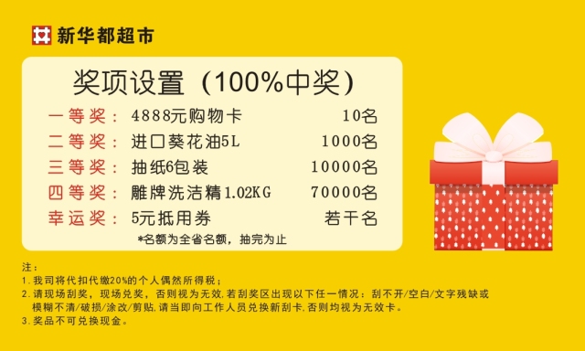 管家婆100中獎(jiǎng)，揭秘彩票背后的秘密與策略，揭秘彩票背后的秘密與策略，管家婆100中獎(jiǎng)之道