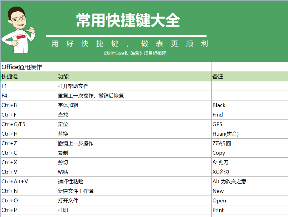 澳門六開(kāi)彩天天免費(fèi)資料大全聚寶盆麗萍數(shù)據(jù)深度解析，澳門六開(kāi)彩資料解析，聚寶盆麗萍深度數(shù)據(jù)分享