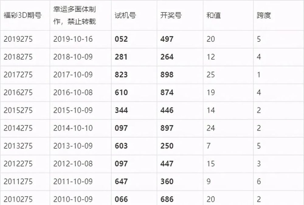 澳門(mén)六會(huì)彩今晚開(kāi)獎(jiǎng)結(jié)果，揭秘彩票背后的秘密，澳門(mén)六會(huì)彩今晚開(kāi)獎(jiǎng)結(jié)果揭秘，彩票背后的秘密大揭秘