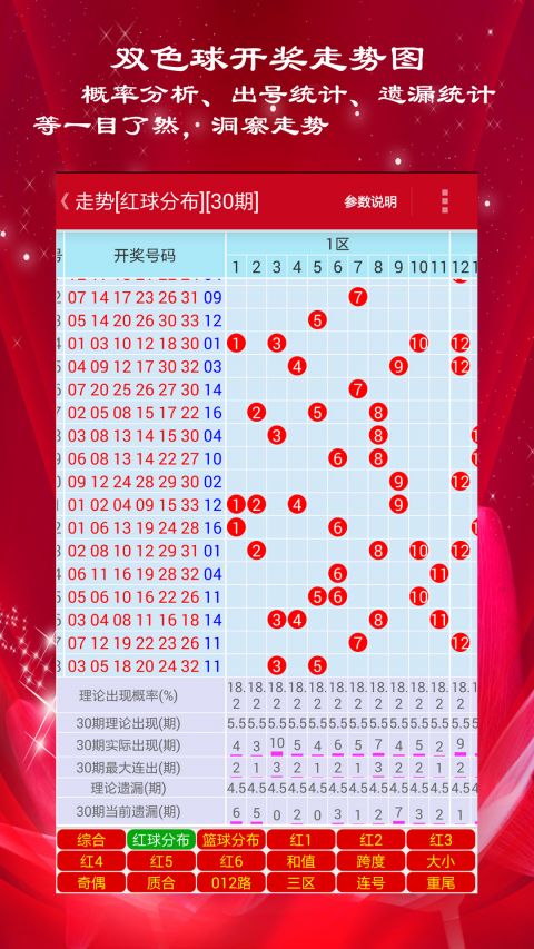 澳門狀元紅資料，探索未來的趨勢與機遇（SEO優(yōu)化文章），澳門狀元紅資料深度解析，未來趨勢與機遇展望（SEO優(yōu)化文章）