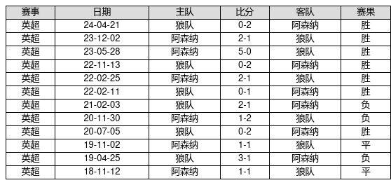 揭秘新奧歷史開獎記錄，探尋未來的幸運之門——第82期回顧與預(yù)測（關(guān)鍵詞，新奧歷史開獎記錄、第82期、預(yù)測），揭秘新奧歷史開獎記錄第82期，回顧與未來預(yù)測，探尋幸運之門開啟的線索